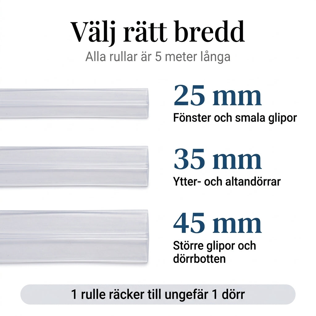 Välj rätt bredd: 25, 35 eller 45 mm